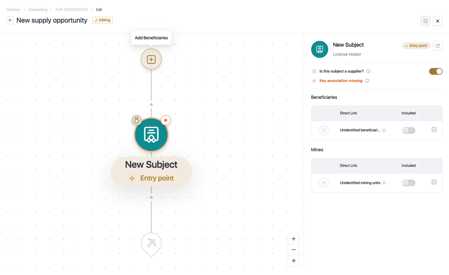 onboarding full
