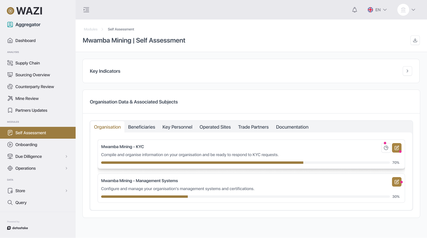 self assessment